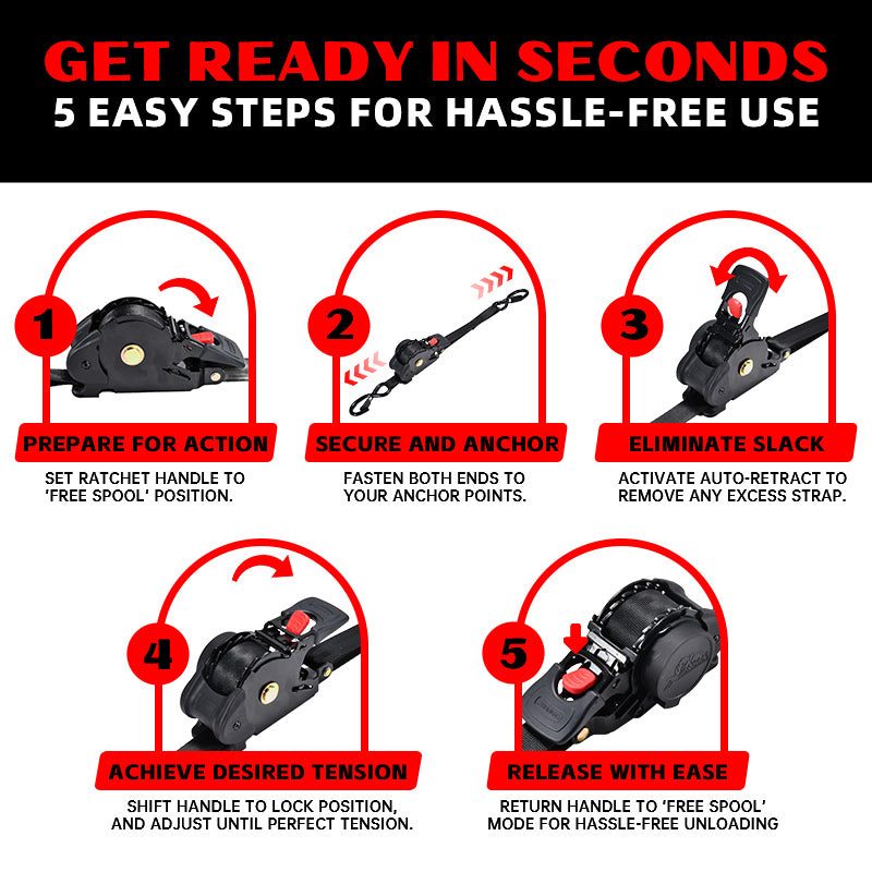 How to use the self-retracting ratchet strap in 5 steps