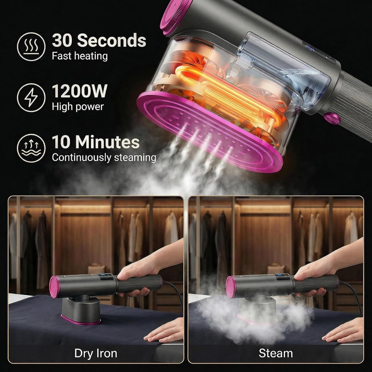 Portable Garment Steamer – 1200W Handheld Steam & Dry Iron with 100ml Tank
