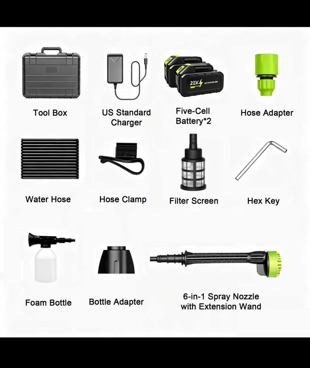 What is in the box - full kit contents